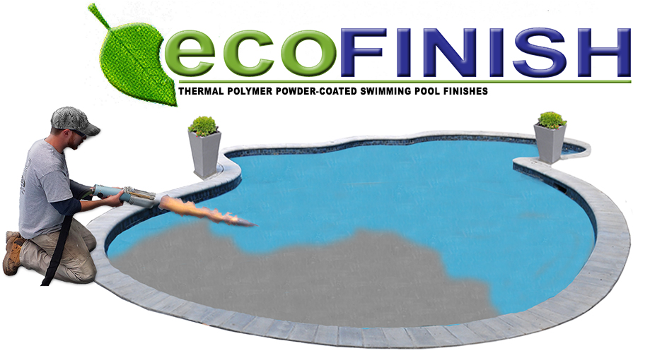 ECOFINISH HEADER